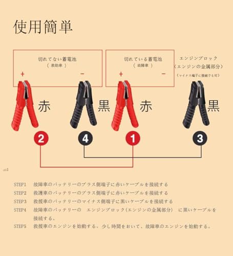 YOYO Booster Cable, 4m, 3200A, Extra Thick, 12V/24V Compatible, High Safety, Hybrid Compatible, Durable, Heat and Cold Resistant, Compatible with Mult