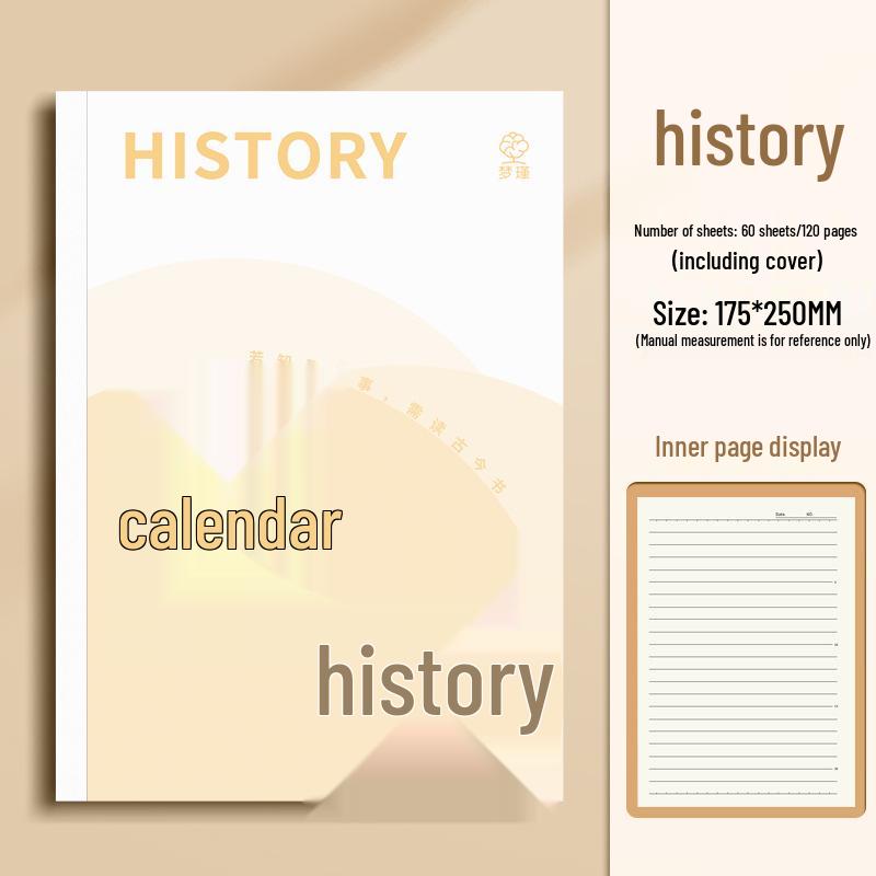 B5 Mehrfächerhefte: Komplettset für Politik, Geschichte, Englisch und Chemie - Perfekt für Schüler der Mittelstufe, Oberstufe und Studenten