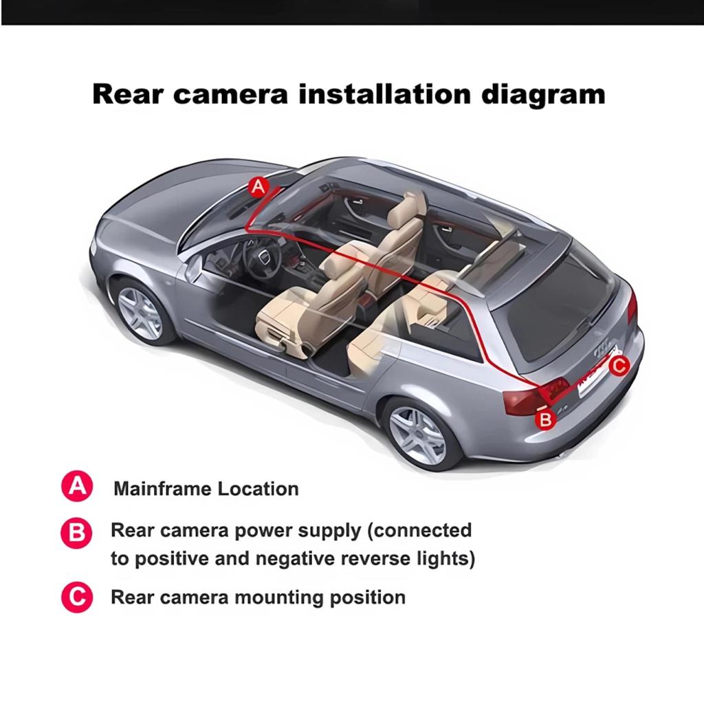 1080P Quad Dash Cam, 4-Channel 4-Screen Display, WiFi, Phone Sync, Rear View, Night Vision, Wide Angle