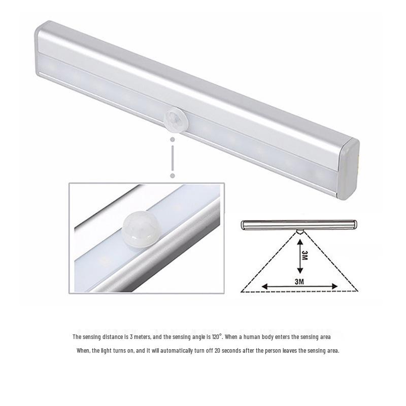 Rechargeable Infrared Sensor Night Light: Magnetic, Aluminum Downlight for Wardrobes and Cabinets