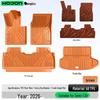 Zeekr LS8 TPE2026 Floor Mats - Car Interior Modification Carpet Accessories