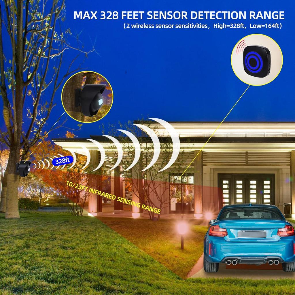 Wireless Waterproof Infrared Sensor Doorbell with Elderly Pager and FCC-ID Certified Home Driveway Alarm