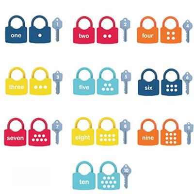 Geliştirici ve Eğitici Oyuncaklar – Eğitici Oyuncaklar