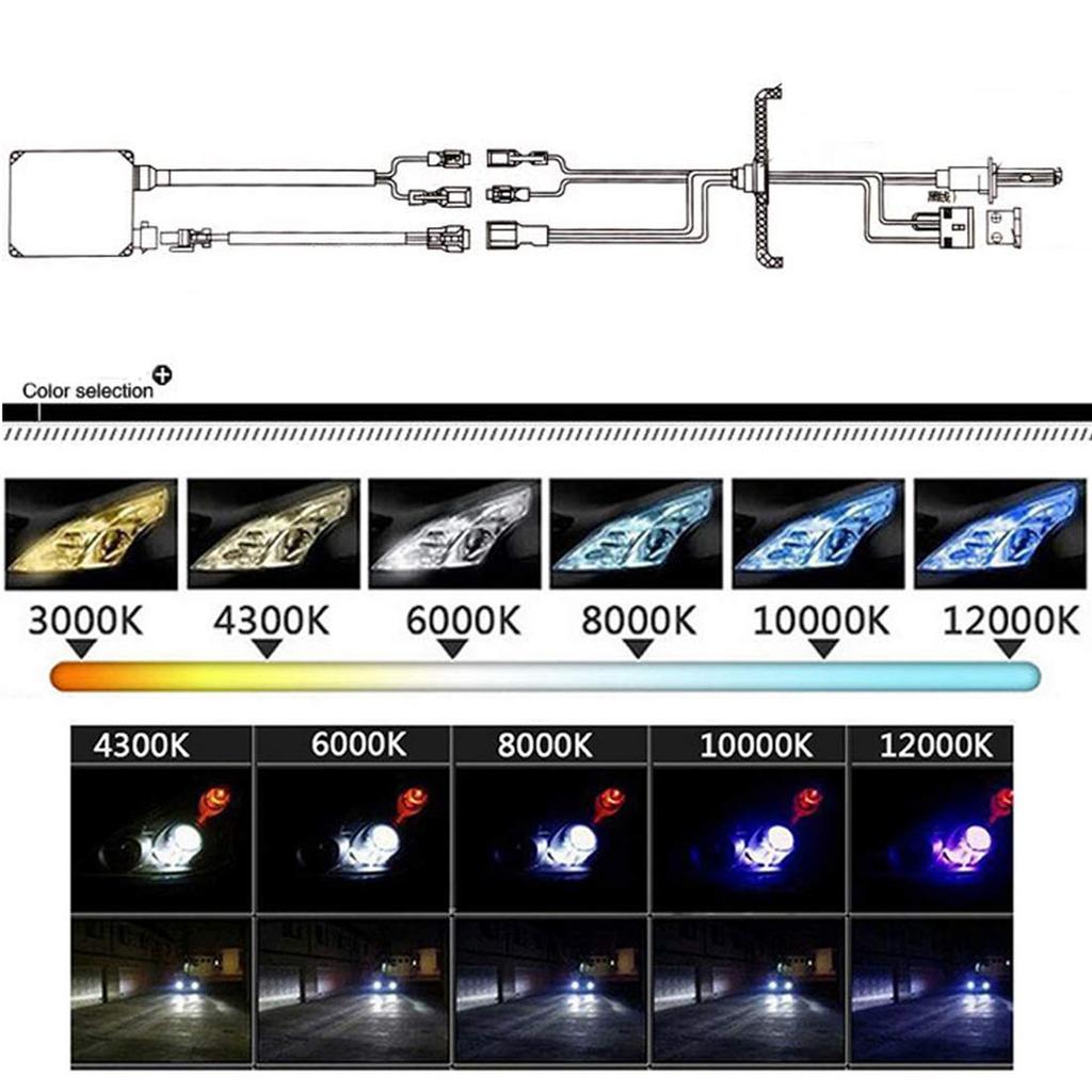 STRIVEHUGTOSUCCESS 2Pcs D4S 10000K HID Bulb 12V 35W Xenon HID