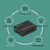 Zhongke Optoelectronics Gigabit Fiber Optic Transceiver