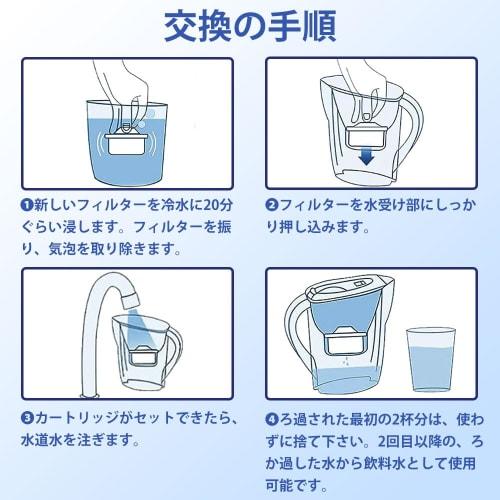 Compatible Brita Maxto Cartridges, Replacement Filter Cartridges for Water Purifiers, High-Removal Capacity, Set of 2