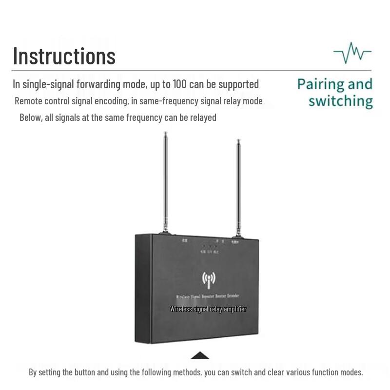 Anzhiyi Wireless Infrared Alarm Signal Repeater