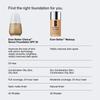 Clinique Even Better  Makeup Spf 15 Wn 122 Clove