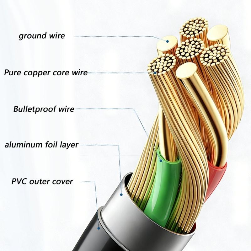 High Efficiency Charging Cord Cable With High Compatibility PVC Material Suitable For Intelligent Wearables Travel Ready
