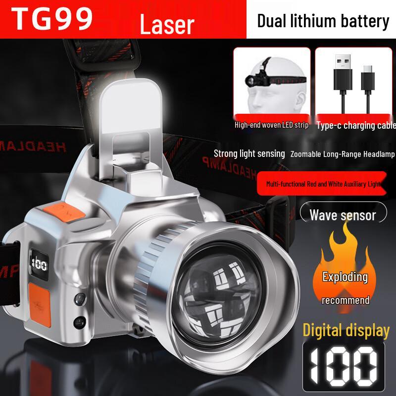 

UOSU U9 Rechargeable Long-Range Sensing Headlamp