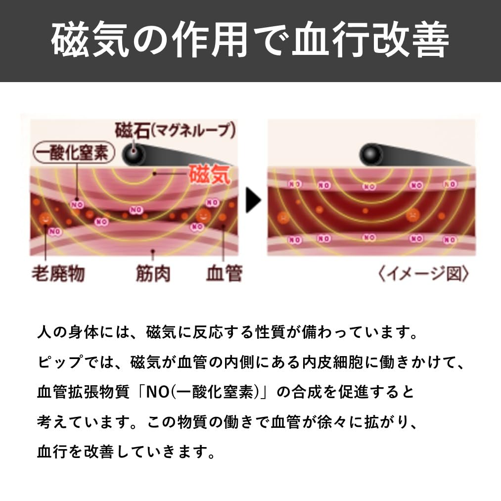 Pip Magneloop MAX 200 45cm Magnetisches Halsband zur Linderung von steifen Schultern und Nacken 20 Magnete, Millitesla,