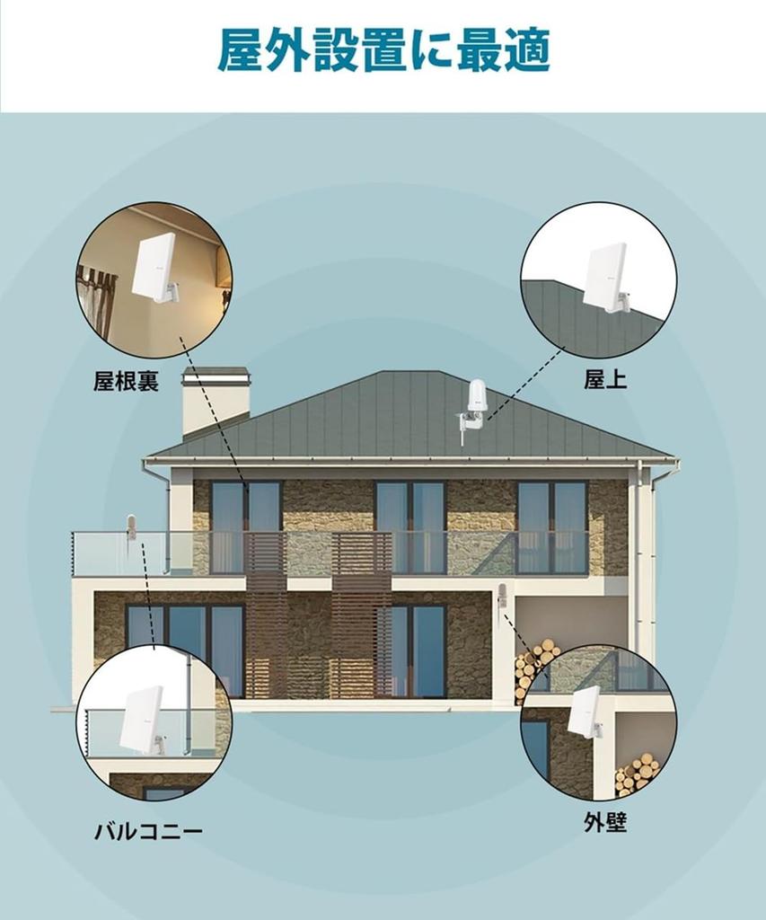 Outdoor TV Antenna, 4K HD, 88KM Reception Range, Includes 5M Coaxial Cable, Easy Installation, Free Viewing, AT-JP413