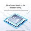 UGREEN USB Bluetooth 5.4 Adapter
