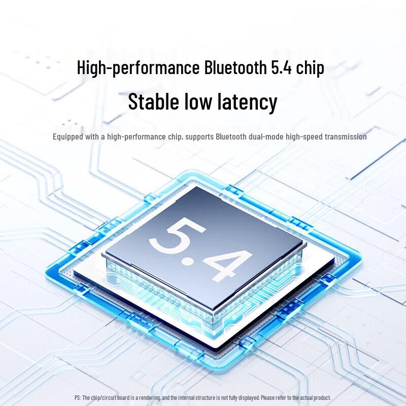UGREEN USB Bluetooth 5.4 Adapter