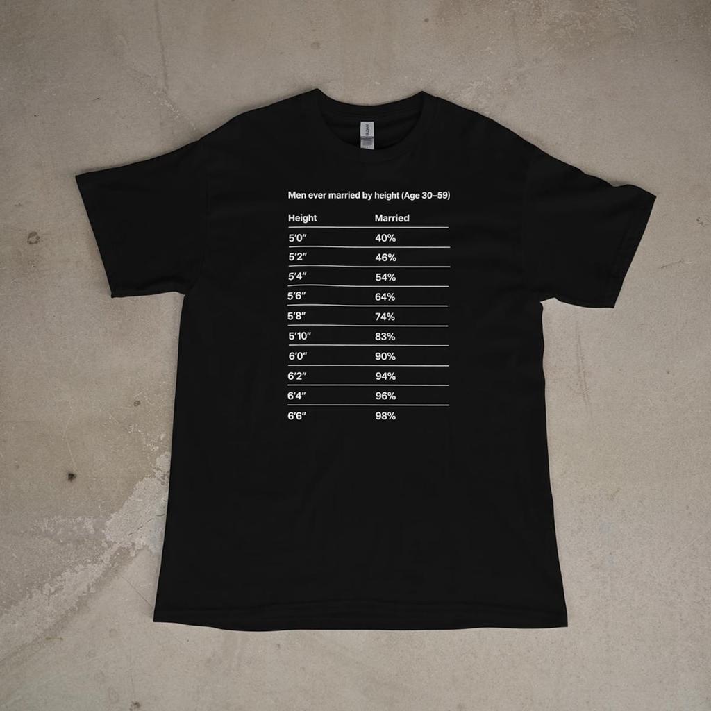 Funny Men Ever Married By Height T-Shirt - Sarcastic Husband Shirt - Witty Graphic Tee - Gift for Him - Anniversary Gift Idea