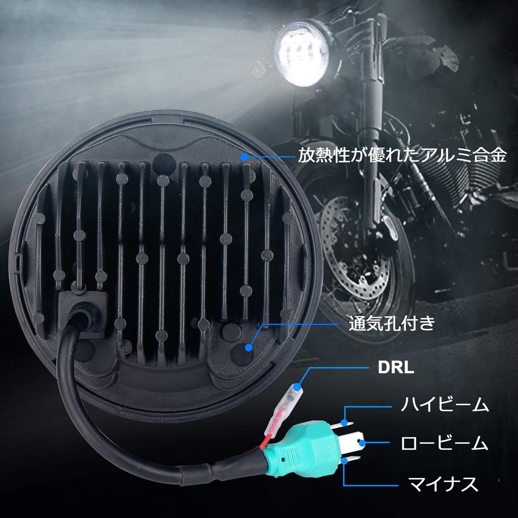 MOVOTOR 5.75-inch 66W LED Headlight with Hi/Lo Beam, DRL and Daytime Running Lights for Harley-Davidson (1 Headlight)