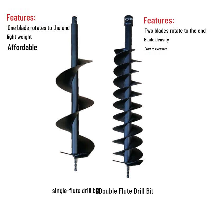 Aokedu Manganese Steel Earth Drill Bits & Accessories