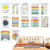 New Calming Corner Posters 12 Pieces Mental Health Posters Classroom Emotions Chart Wall Art For Daycare Library Program Space