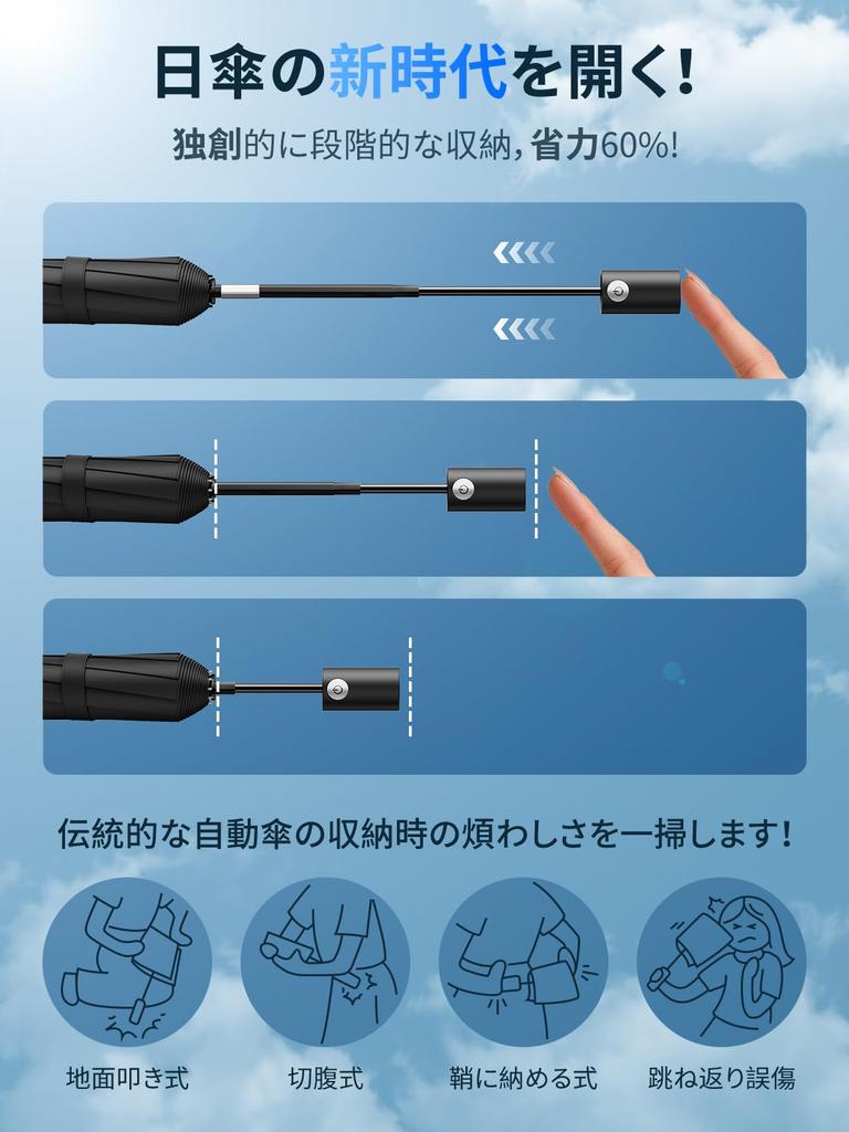 supervised by a Sun UV protection light heat foldable Improved automatic opening and UPEB folding UV folding windproof and water for both sunny and