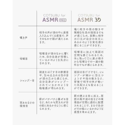 ag COTSUBU for ASMR MK2: Feel like you're a dummy head, ASMR recommended, compact, lightweight, IPX4, MEMS microphone, wireless earphones, final E500