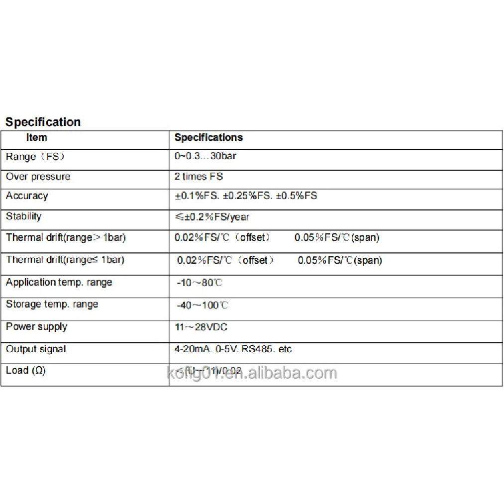 SPT21S High-Temperature Melt Pressure Sensor Replacement Melt Pressure Transducer for Various Applications