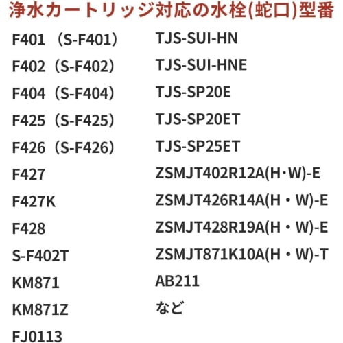 Genuine Replacement Water Filter Cartridges (Set of 3) for ZSRJT002R12BC and ZSMJT402R12A(HEW)-E Faucet. High-Performance. Next-Day Delivery.
