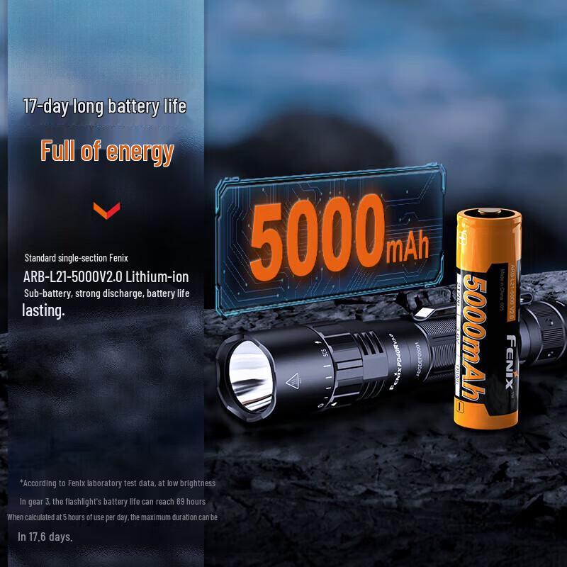 Fenix PD40R V3.0 Rechargeable Flashlight