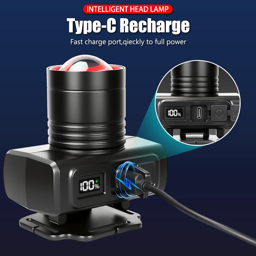 Powerful LED Induction Headlight Type-C Rechargeable Headlamp 4 Light Color 90 ° Adjustment Head Flashlight for Camping Hiking