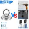 Ultra-Strong Magnetic Hook, Powerful Neodymium Magnet, 42mm Diameter, 63kg Vertical Load Capacity, Waterproof and Corrosion-Resistant, for Lifting, Aw