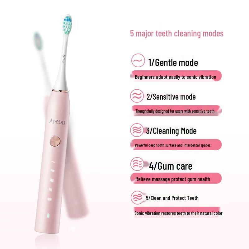 Aiyou P7 Sonic Electric Toothbrush for Adults