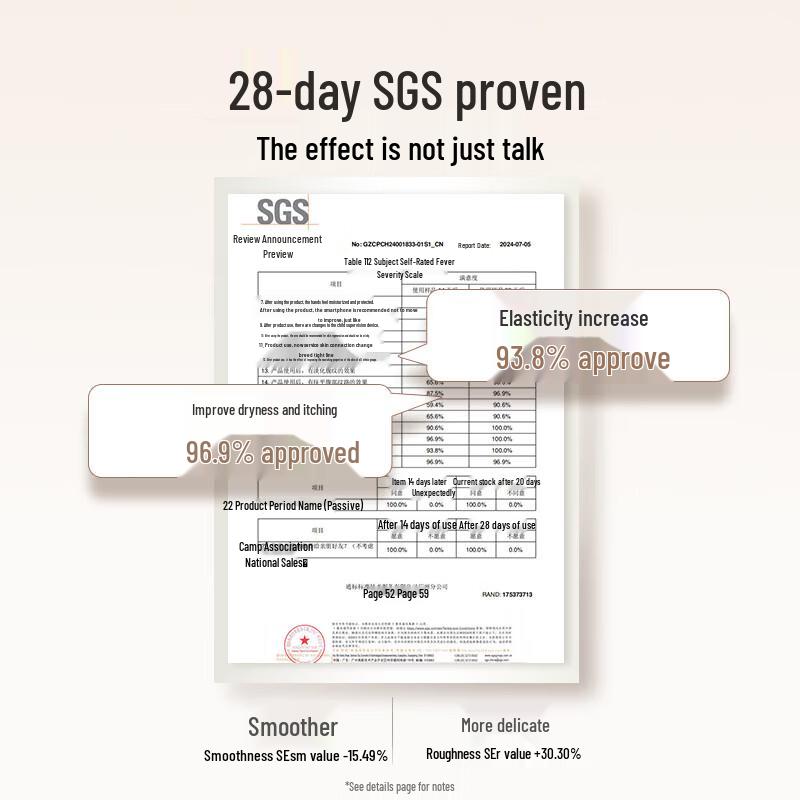 Mama Kangaroo Soothing Wrinkle Olive Oil