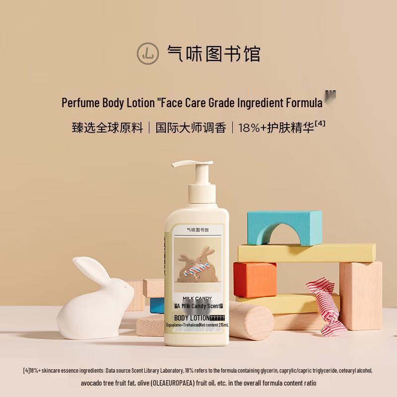 Scent Library Scented Body Lotion