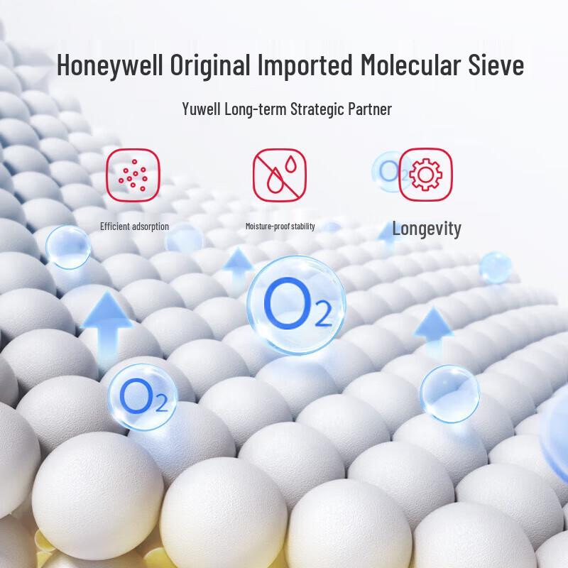 Yuwell 6L Home Oxygen Concentrator