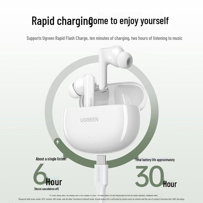 Ugreen T6s In-Ear Bluetooth Earbuds