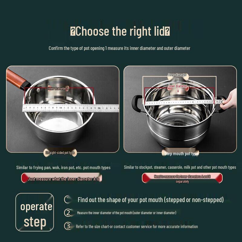Stainless Steel Tempered Glass Pot Lid