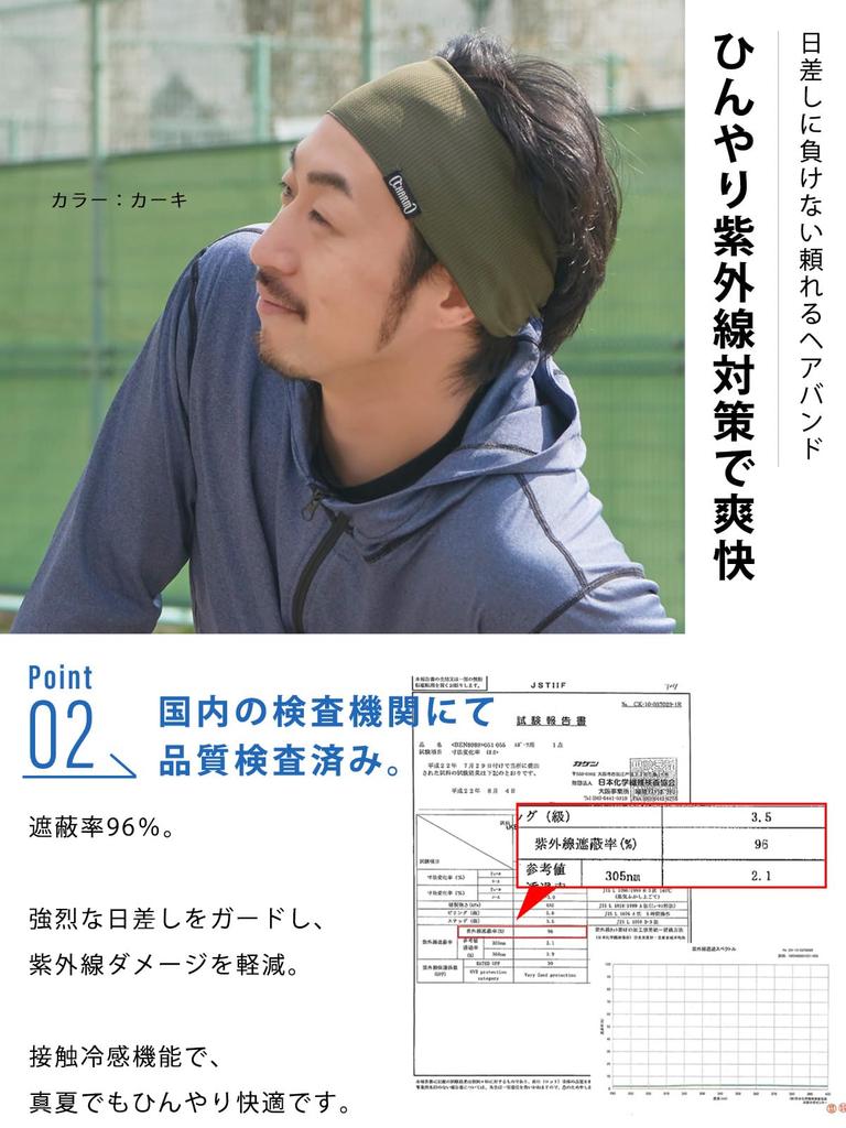 CHARM Turban Headband Size Fits to the UV for Men and Women in [One All/Black/Cool Touch] Protection/Sweat Absorbent/Quick-Drying/Headband/Headband