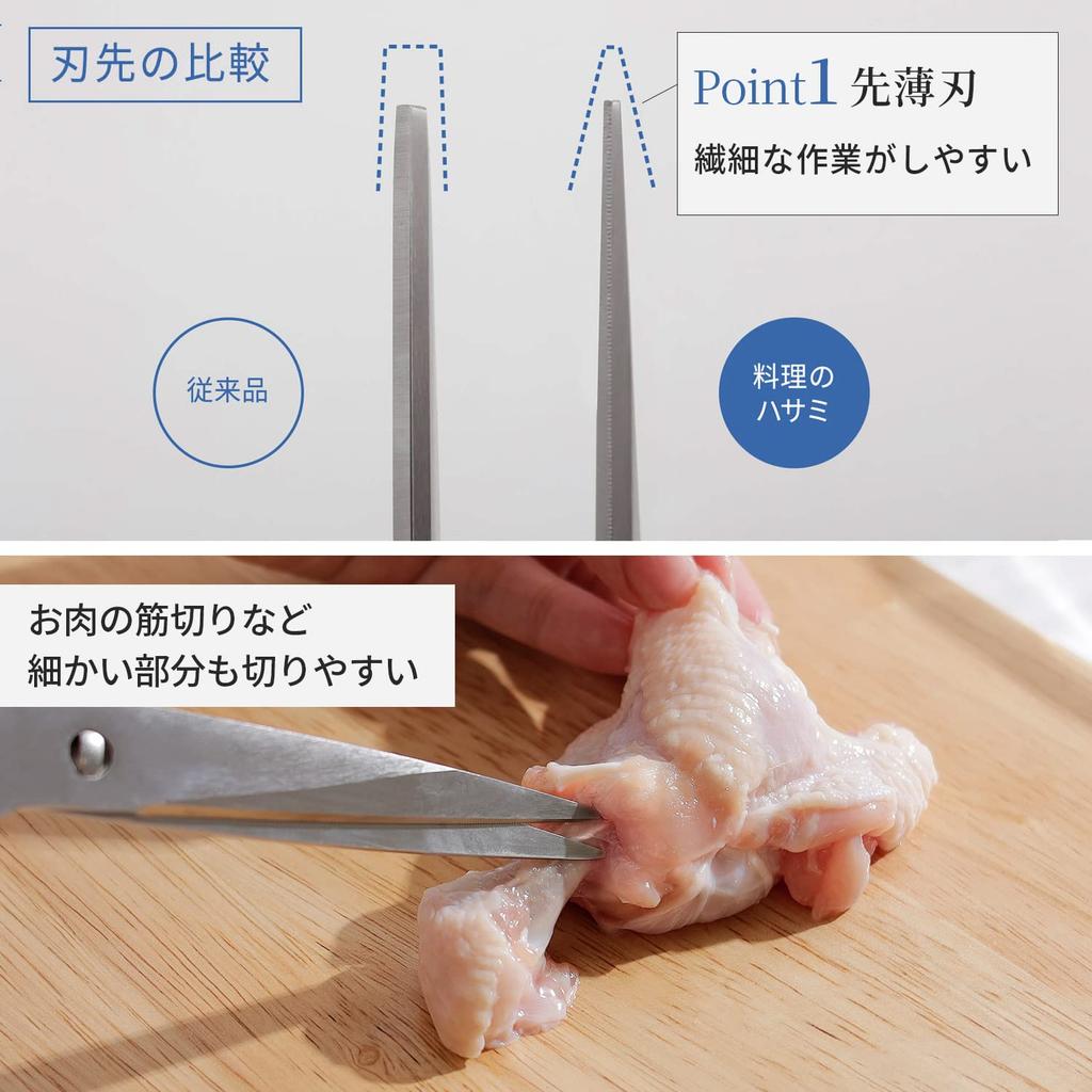 Marna R501W Kitchen Scissors (DismountableEasy to Cut Condiments and Chicken Skin) Dishwasher Safe Stainless Steel Kitchen Scissors for Meat Choppers