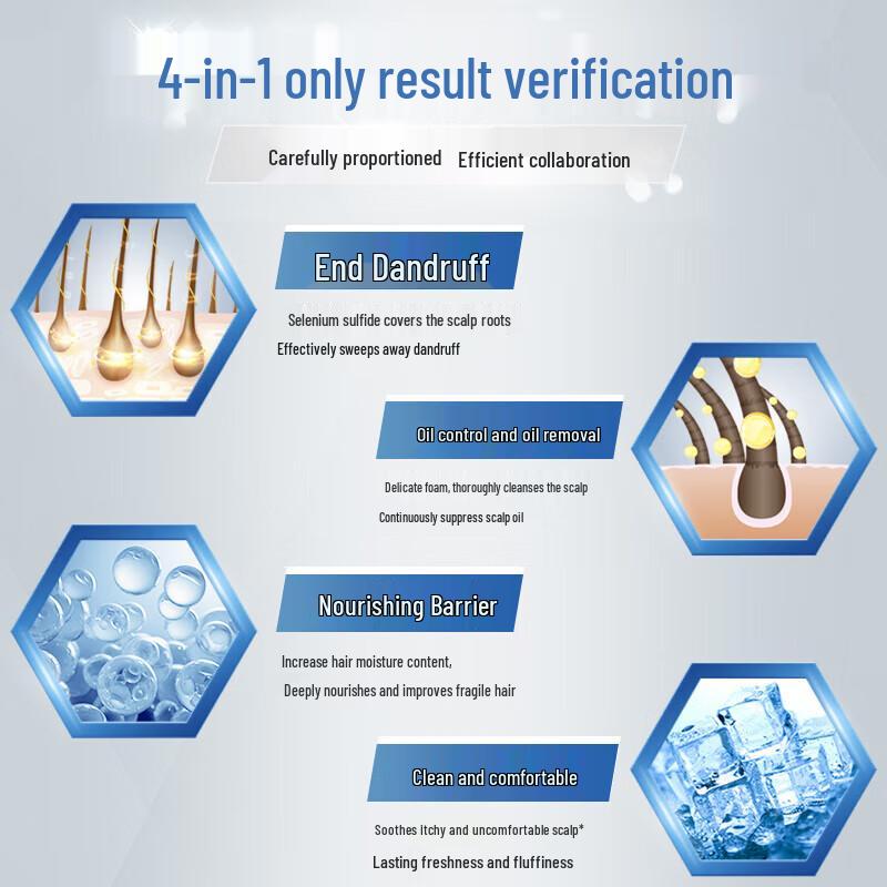Mentholatum SeS2 Anti-Dandruff Shampoo