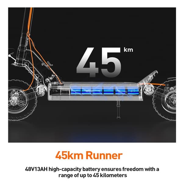 JOYOR S5 ABE Electric Scooter for Adults, 500W Motor, 45-50km Range,Front & Rear Disc Brakes, 10" Air Tires, Foldable Commuter Scooter