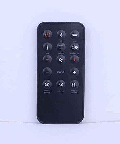 

Speaker remote control compatible with JBL CINEMA SB350/JBL CINEMA BASE