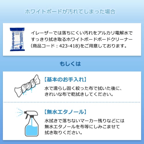 PLUS Plus Whiteboard Wall Hanging [Frame with few steps] Width 906 x Height 606 mm (marker and eraser included) Plain PWK2-0906SS 428991