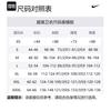Nike X Stussy Wash Crew Fleece DO5310-010