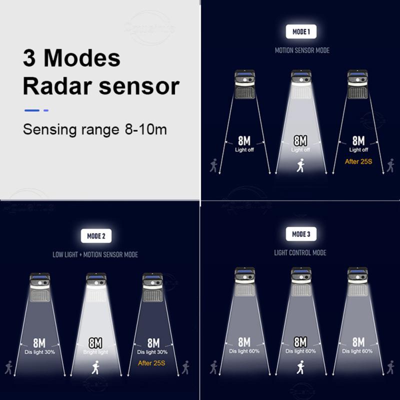 Mosquito Killer Solar Lamp Ip65 Waterproof Energy Saving Intelligent Sensor Outdoor Garden Wall Lamp