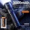Shenhuo Y29 Ultra-Bright Rechargeable Flashlight