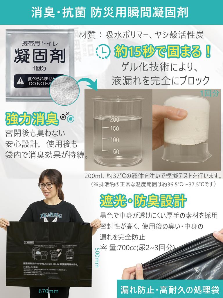 NECPLUS Portable Toilet 24 Uses Deodorizing and Antibacterial Set Treatment and Shelf Emergency Car Odorless Disaster Preparedness Supplies Set,