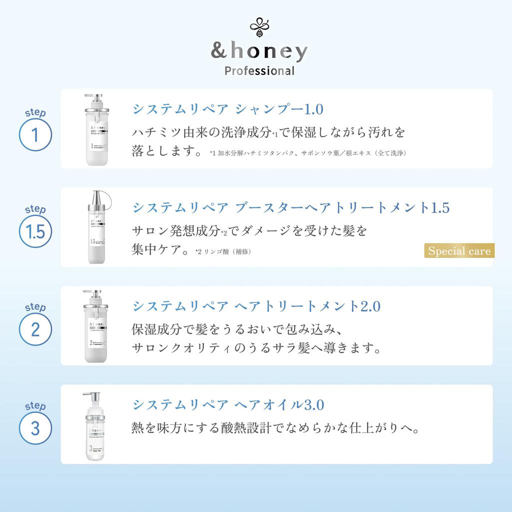 Professional System Repair Limited Triple Set Hair Booster Hair &honey (Shampoo, Treatment, Treatment)