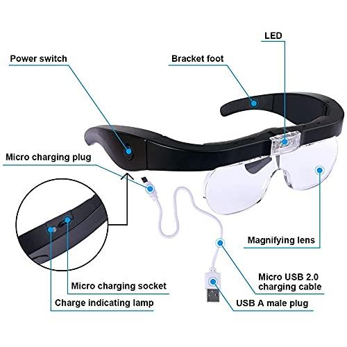 Meichoon Head-Mounted Magnifying Glasses, USB Rechargeable, with 2 LED Lights, 1.5X, 2.5X, 3.5X, 5X Adjustable Lenses, 4 Lenses for Close Work