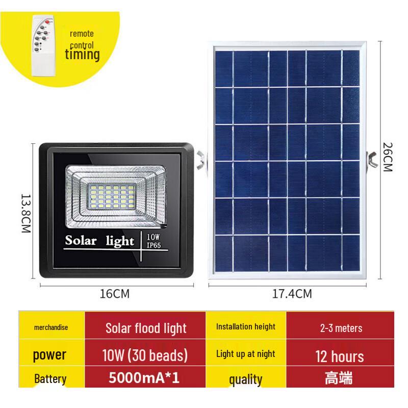 Moufu Solar Floodlight S01 Series