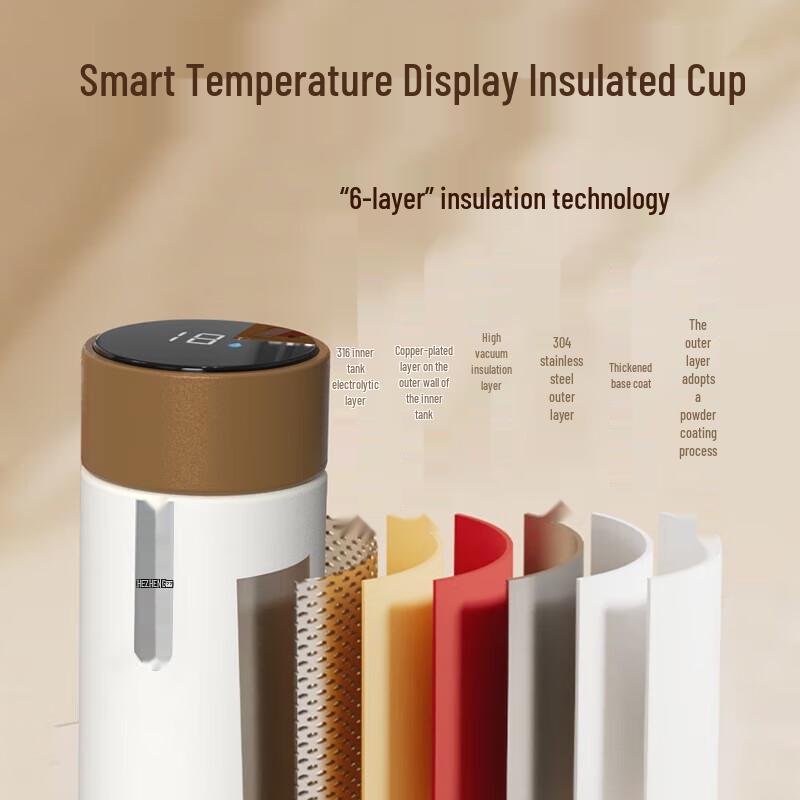 Hezheng Ergonomic Body Massager Gift Set