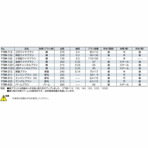Kyoto Machinery Tools (KTC) Angle Brush YTBR-323